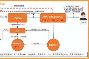 记者：乃比江等4位国奥球员明晚启程前往葡萄牙，与国安会合